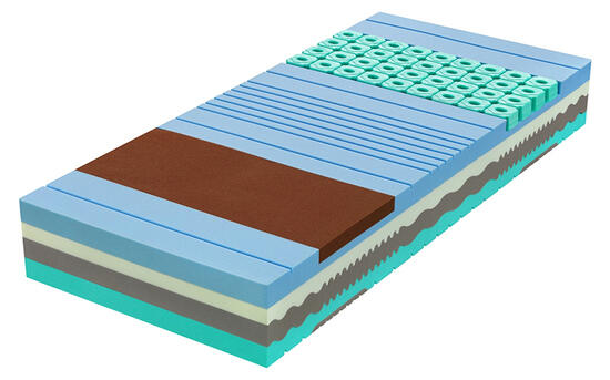 NUCLEUS_jadro_jednotlive_vrstvy