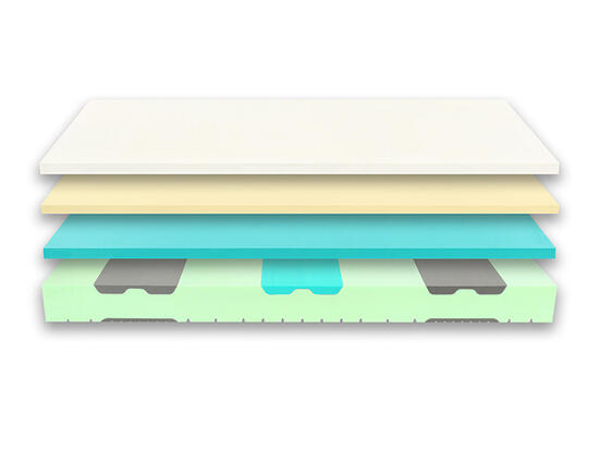 LATEX_jadro_jednotlive_vrstvy