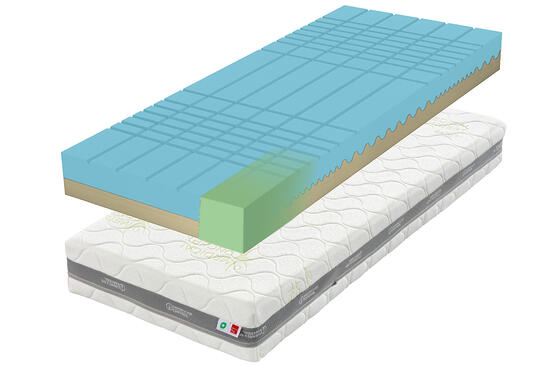 N005126_WEB_010-Tropico_Guard_Antibacterial_90x200x20