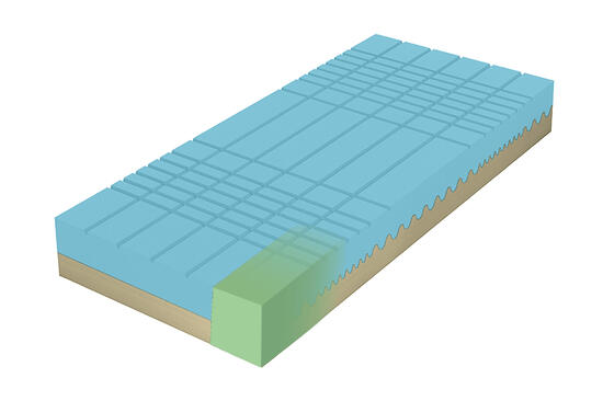 N005126_WEB_010-Tropico_Guard_Antibacterial_90x200x20