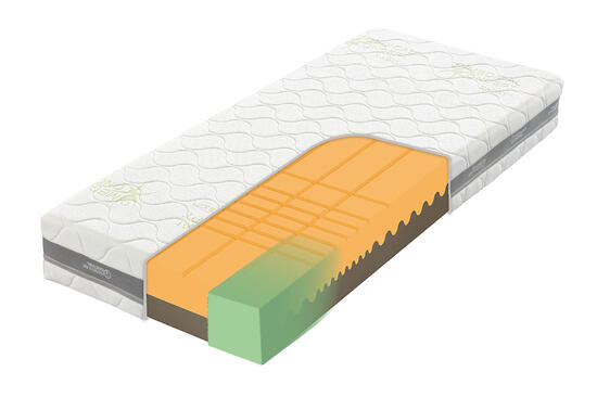 N414701_WEB_010-Tropico_Guard_Antibacterial heaven_90x200x20