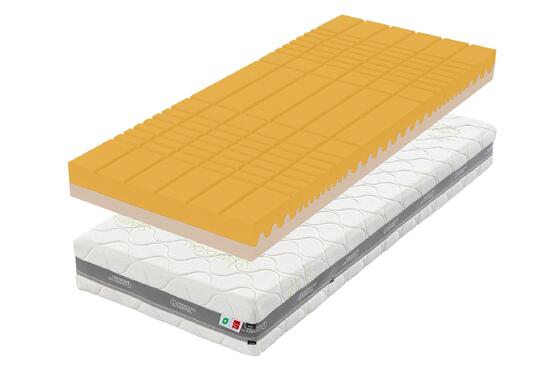 N415705_WEB_020-Tropico_Guard_Antibacterial_Heaven_90x200x20