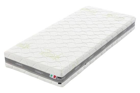N415705_WEB_030-Tropico_Guard_Antibacterial_Heaven_90x200x20